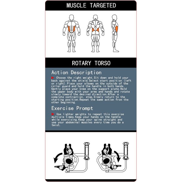 BM Line FH18 rotary torso