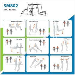 Multifitness station 3 - udendrs