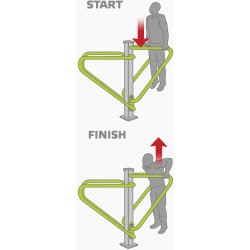 Dobbelt parallel bars - udendrs