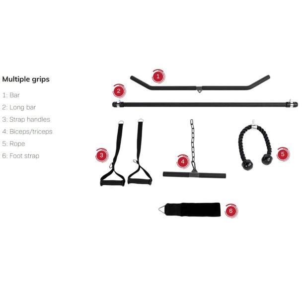 BH G140 multi smith - plate load